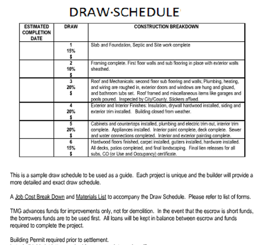 construction draw schedule sample
